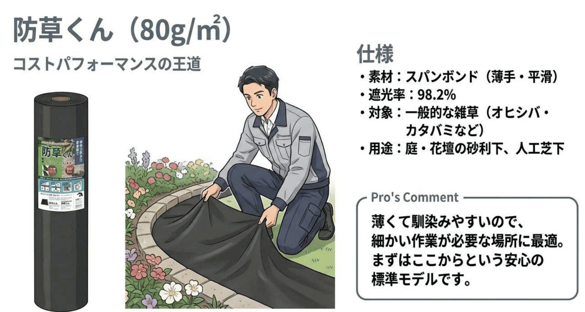 防草くん不織布（ポリプロピレン）