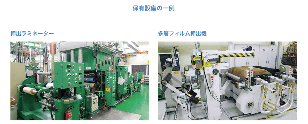 高度な研究開発欠×高品質な生産技術力あり